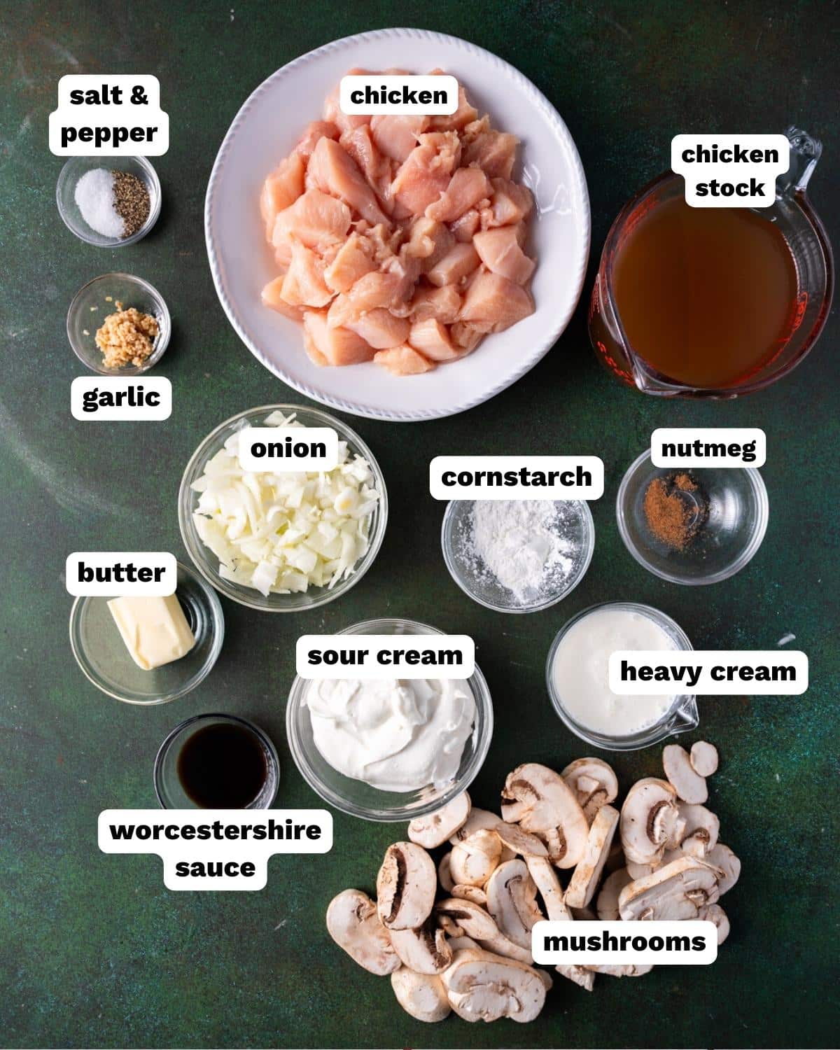 ingredients for chicken stroganoff on a table