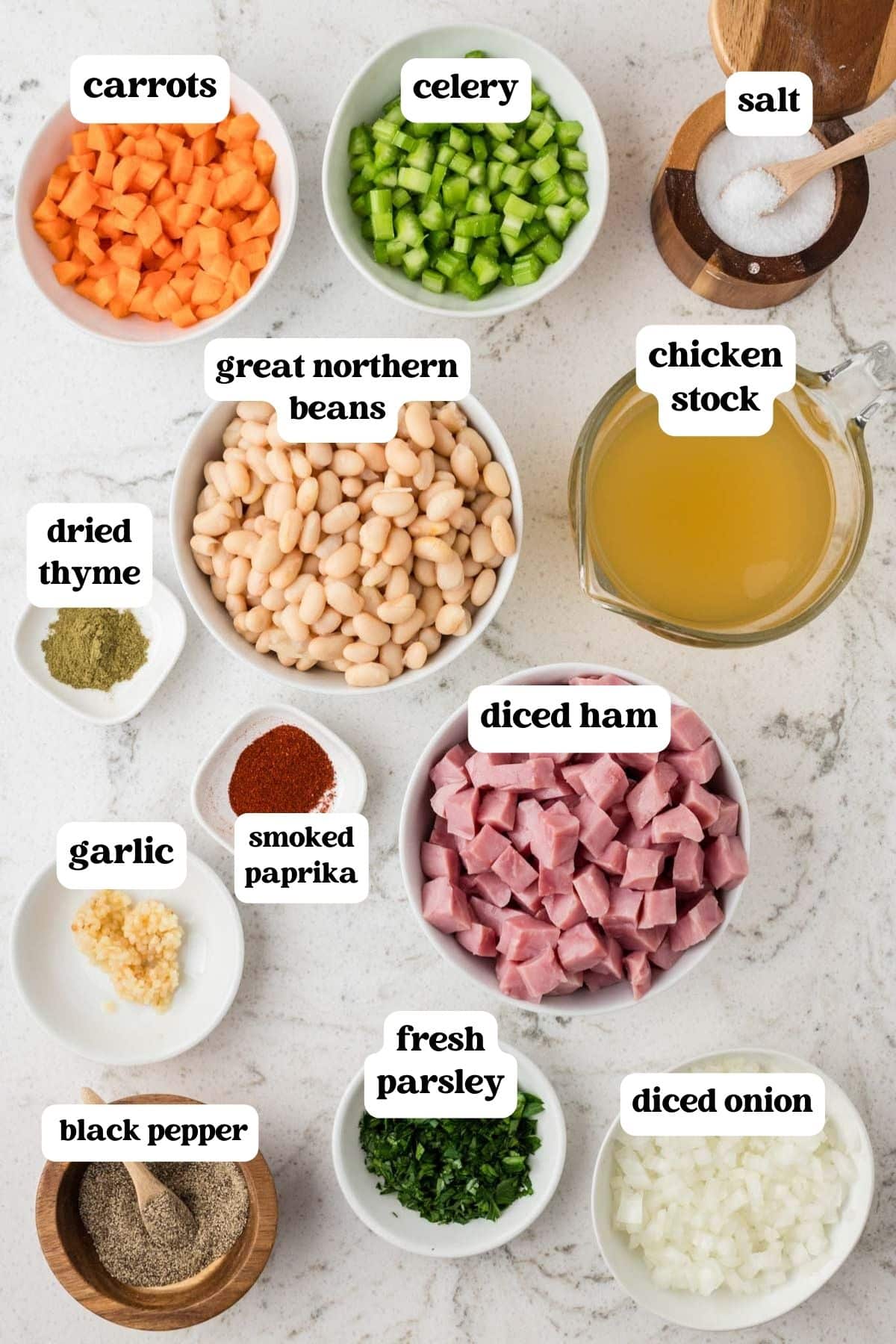 ingredients for ham and beans on a table